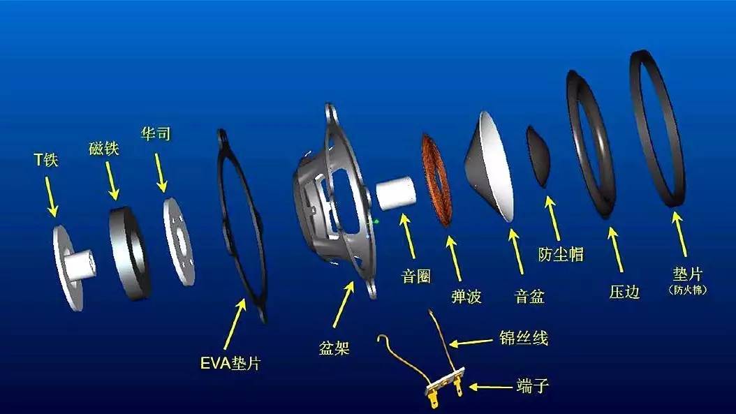 听说攻城狮给GS7造了个“移动音乐厅”?
